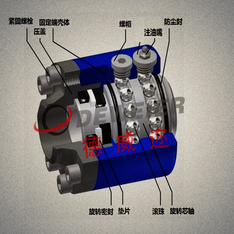 DGA01 - 副本 - 副本