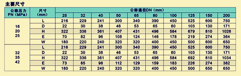 Z43Y(HDF)ͷӵբƽբߴͼ