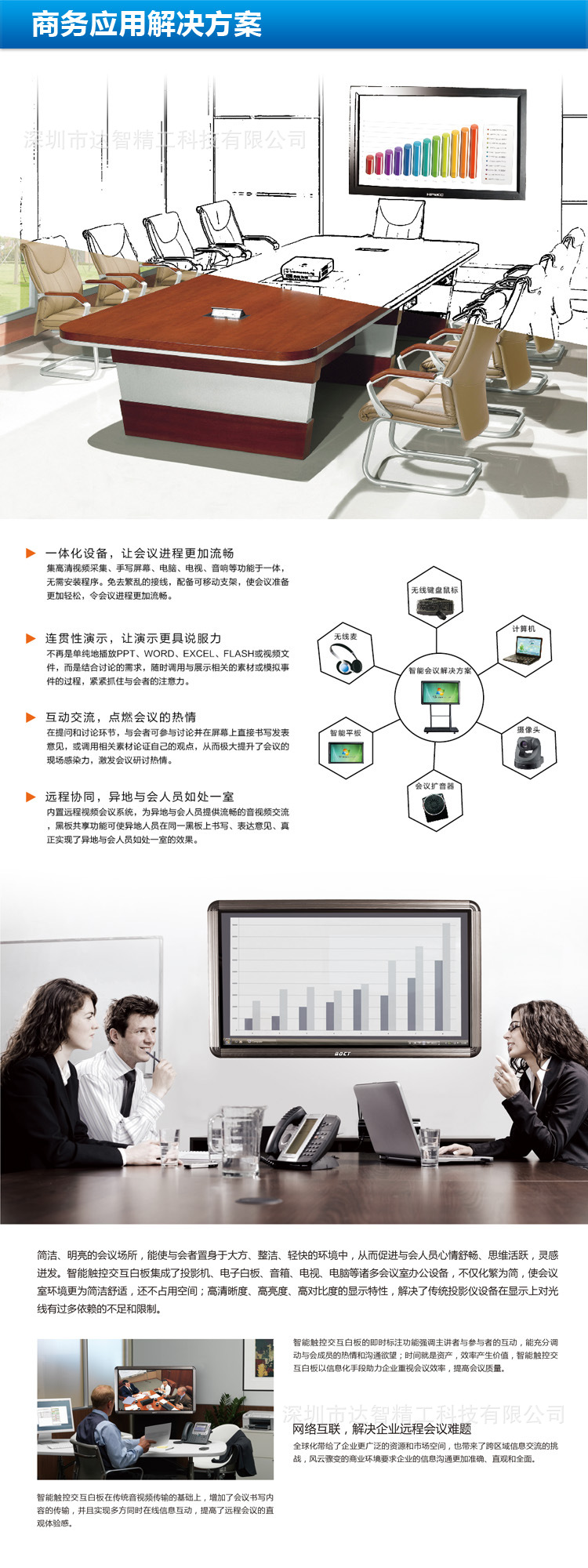 商务应用解决方案