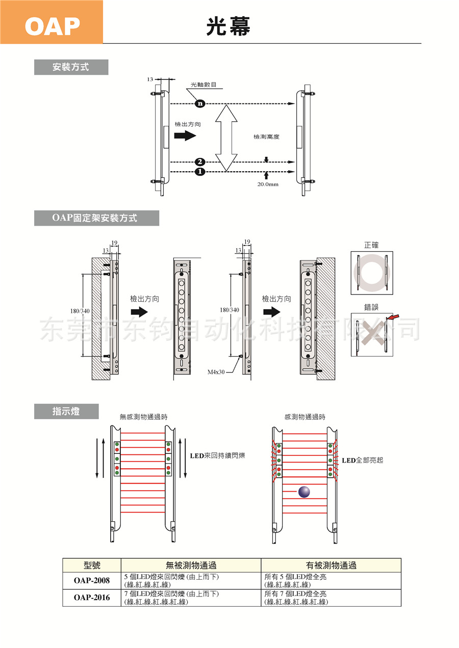 台湾力科riko光幕 oap光栅 oap-2008-nk 超薄型光栅 8光轴光栅