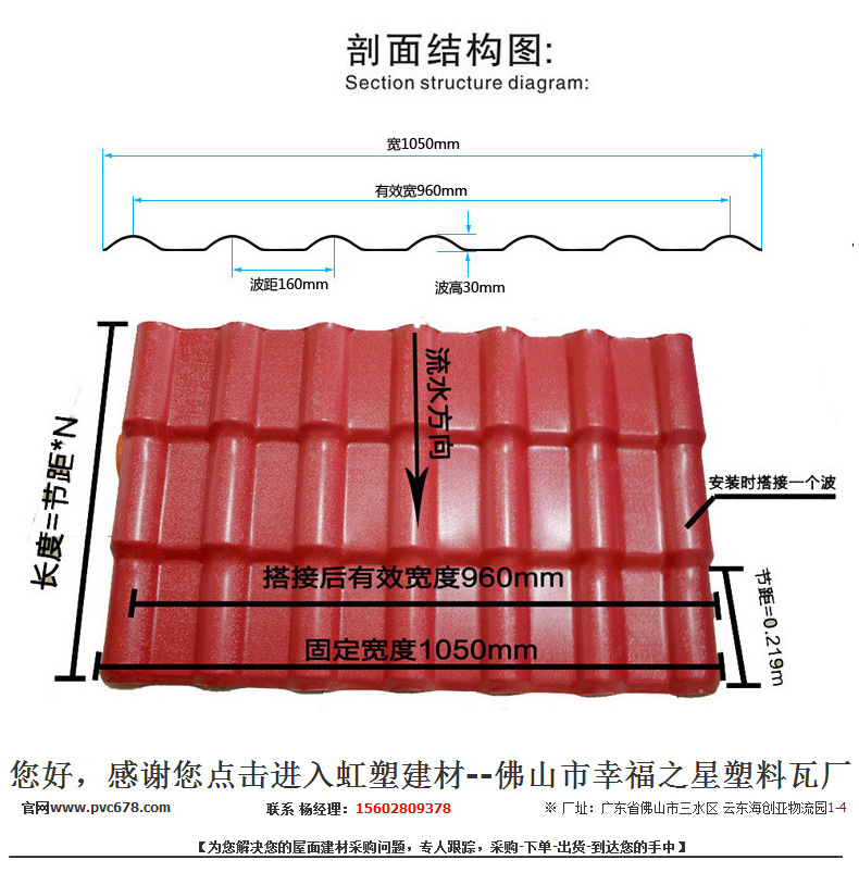 供应广东合成树脂瓦 农家乐屋面装饰瓦 防紫外线石棉瓦 塑料建材