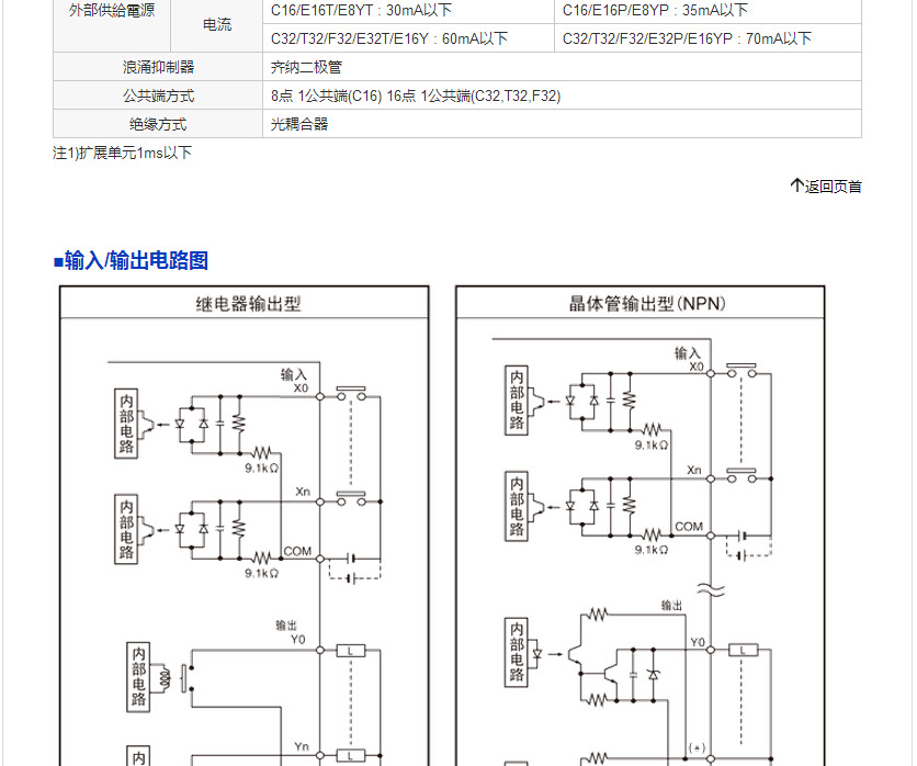 fp0r-c10rs,fp0r-c10crs,fp0r-c14rs,fp0r-c14crs,fp0r-c16t,fp0r-c16