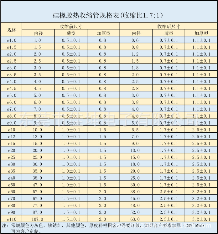 东莞厂家供应富有弹性灰色硅胶热缩管034.