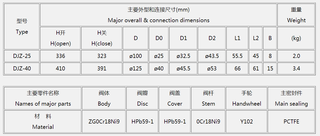 批发销售 dj64y-h 低温角式截止阀 电站截止阀 不锈钢闸阀