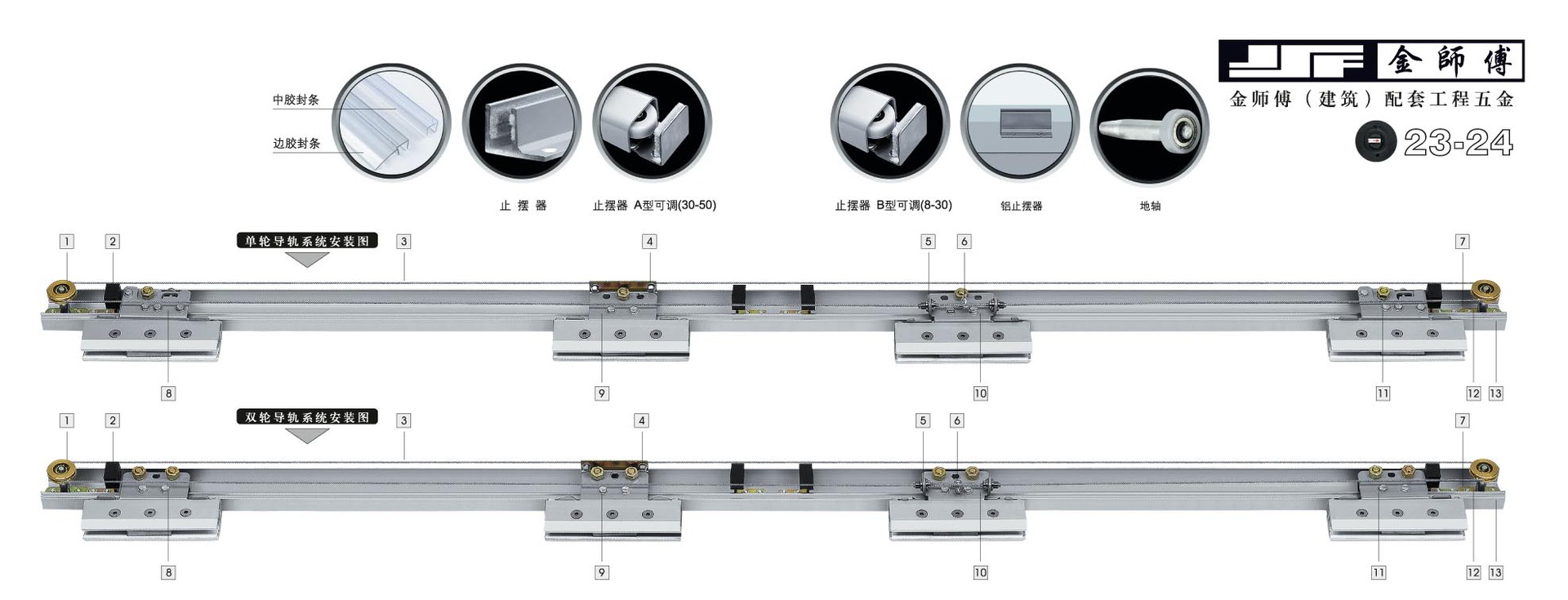 金师傅半自动门系统 移门轨道吊轮吊柜 b型中型导轨
