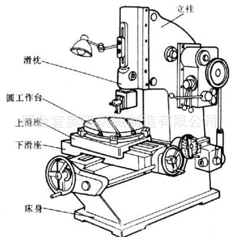 宜奥天 精密插齿机 高精度插齿机 品质优越