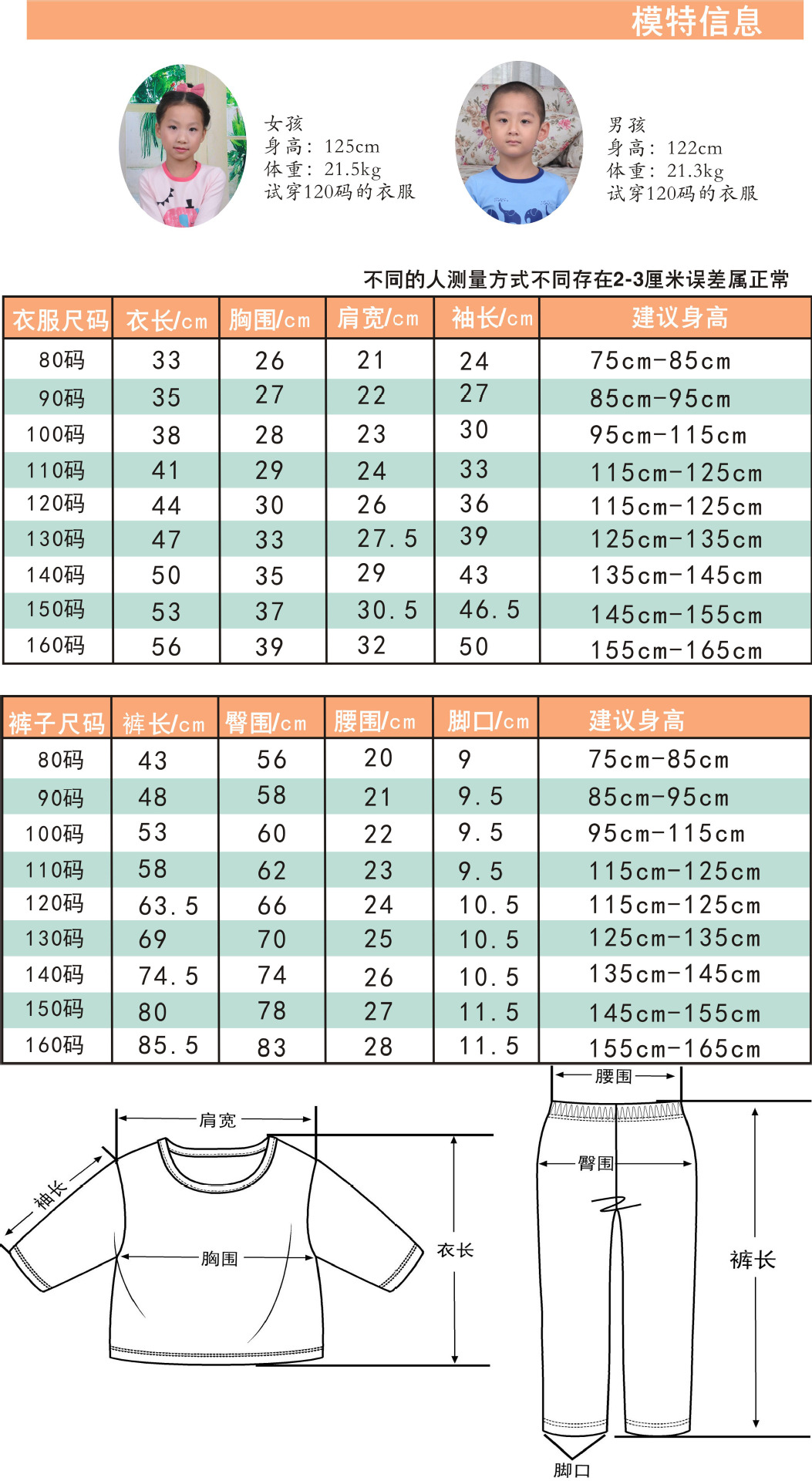 小童服装尺码对照表图片