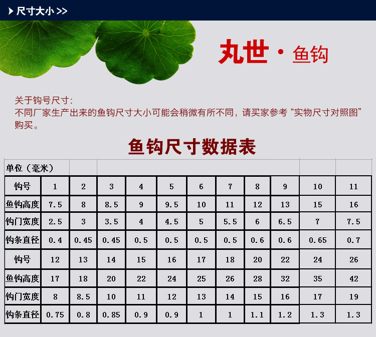 直销黑色碳素钢丸世进口鱼钩 厂家散装批发锋利有倒刺进口鱼钩