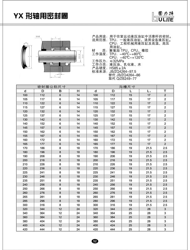 国标yxd轴用型液压油缸密封圈