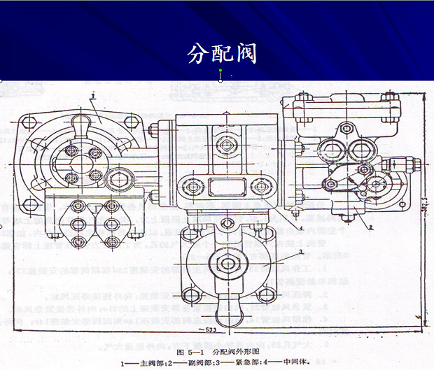 铁路火车轨道车辆jz-7制动机 (f-7)分配阀 单独制动阀 大闸