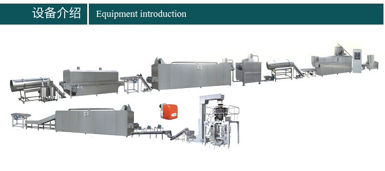 玉米片、早餐谷物生產線_03