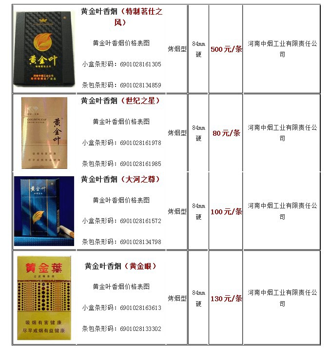 黄金叶烟多少钱一盒