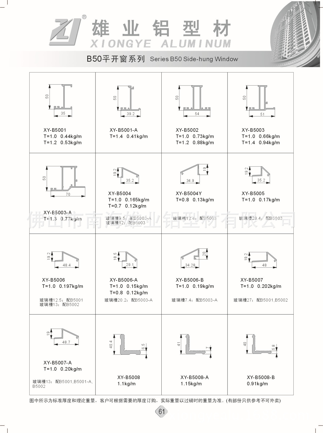 佛山厂家 b50铝合金型材 推拉门窗铝型材 工业铝型材 铝合金型材