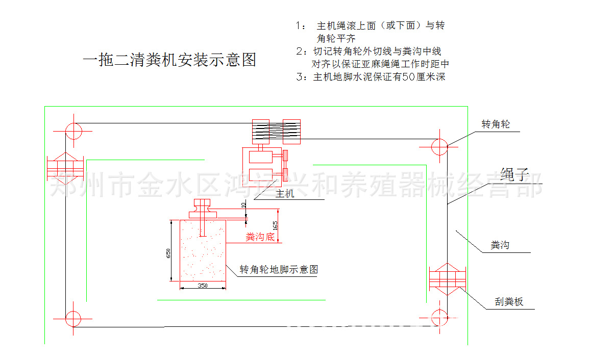 刮粪机电箱接线图图片