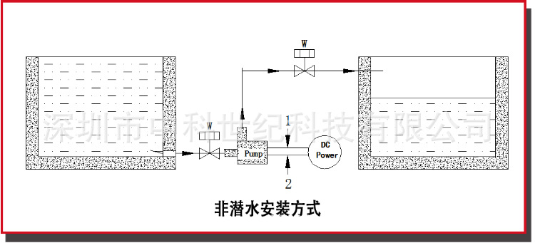 非潜水安装方式