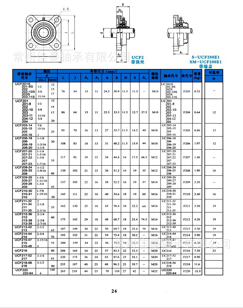 方形不锈钢轴承座 轴承座尺寸sucf21