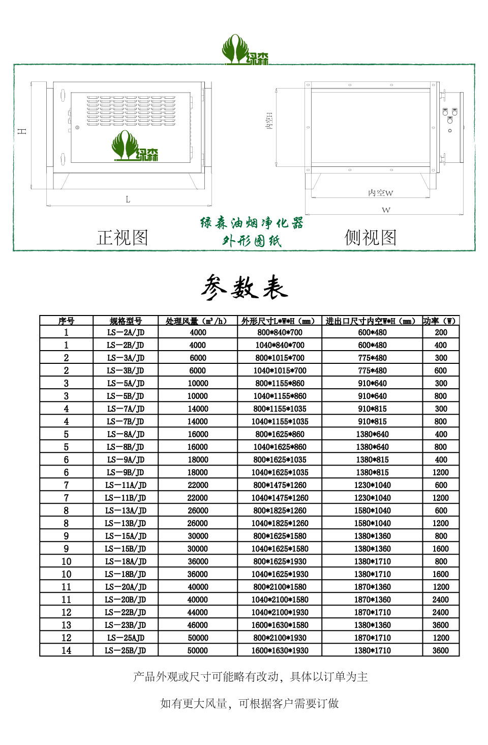 油烟净化器参数表