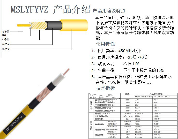 漏泄同轴电缆通信_耦合型漏泄同轴电缆_漏泄同轴电缆安装