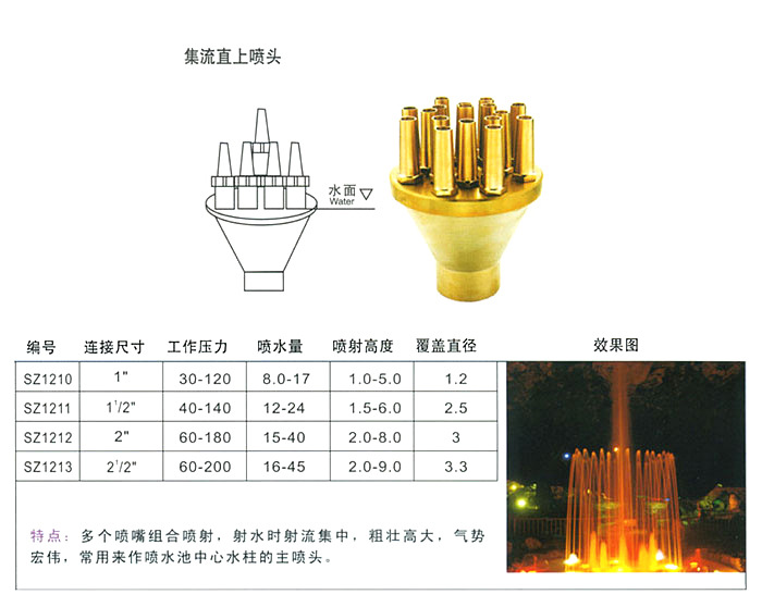 供应集流直上中心直上喷泉喷头 专业生产规格齐全 喷泉喷头