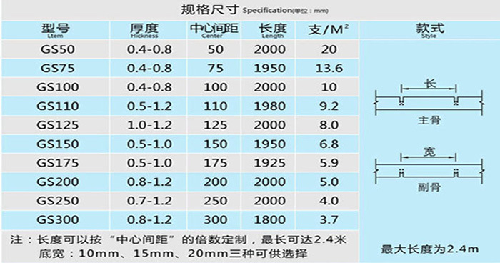铝格栅 【 欧佰天花】2015 全新型环保木纹铝格栅吊顶厂家