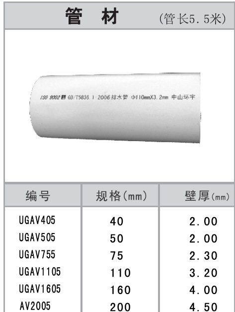 锚牌upvc国标白色排水管耐腐蚀