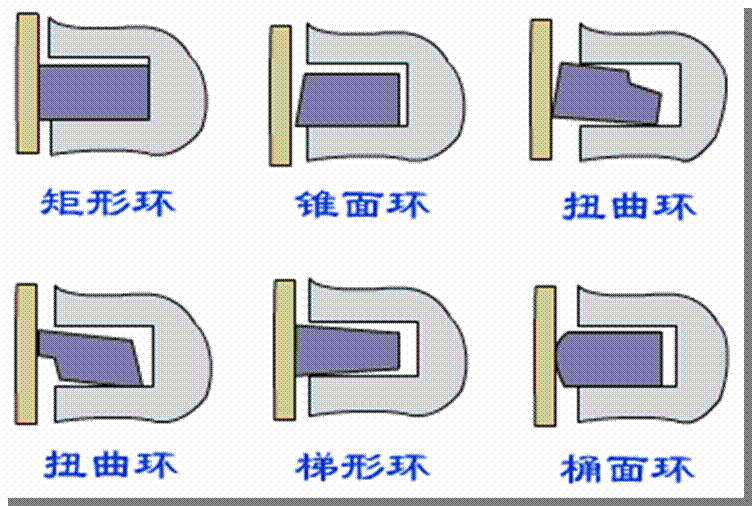 主机厂配套 现货定制 冷冻机用活塞环 密封环 高耐磨合金材料