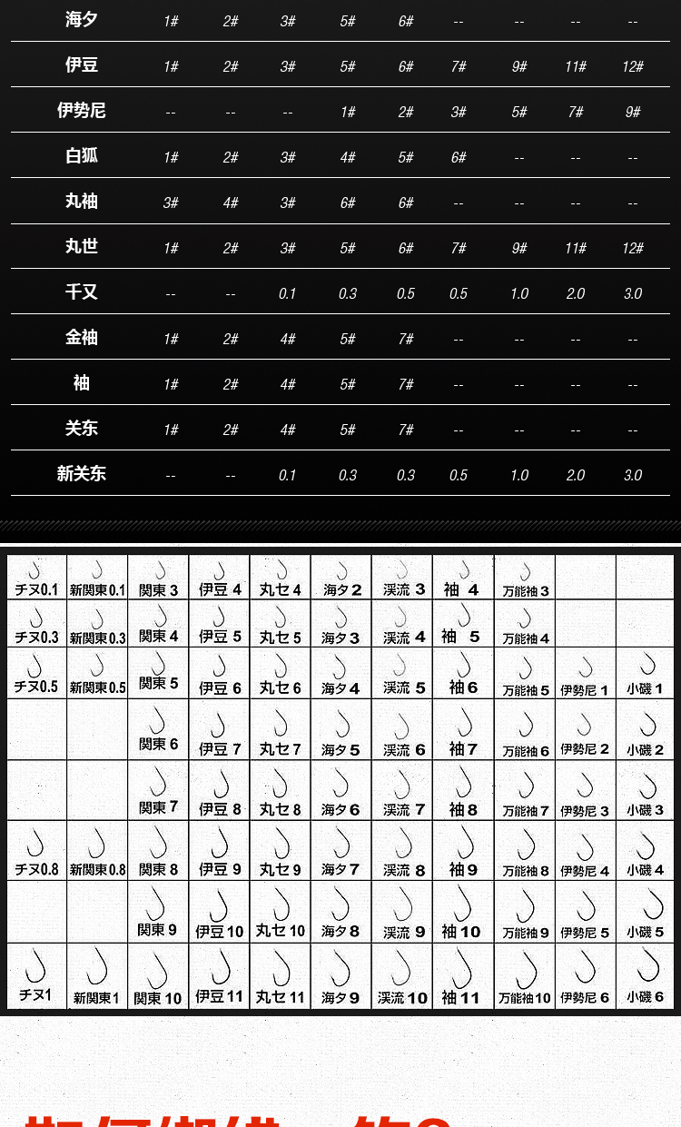 正品bkk黑金刚鱼钩 【新关东】垂钓高碳素钢无倒刺钓钩