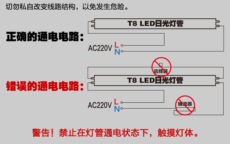 2米18w】t8led灯管 led灯管 t8灯管 led铝塑灯管