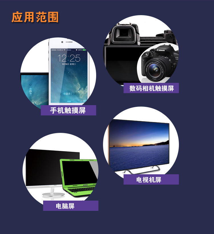 应用范围