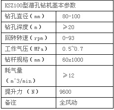 厂家小型钻机开山ksz100全气动台式钻机凿孔深度2