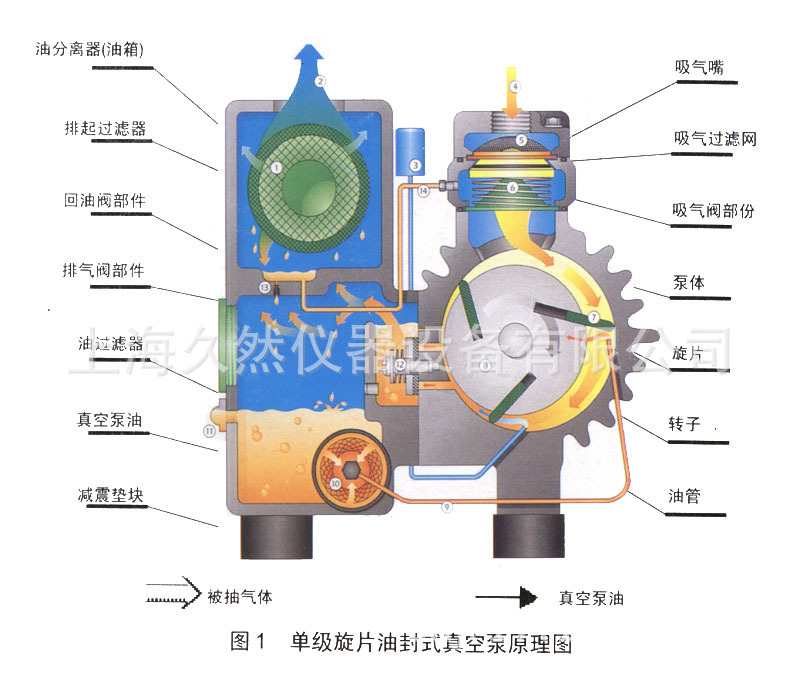 空气泵示意图图片