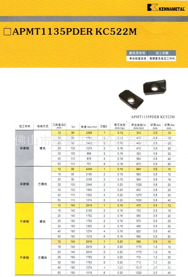 数控刀片 美国肯纳刀片 apmt1135pder spmic9 r0.8刀粒