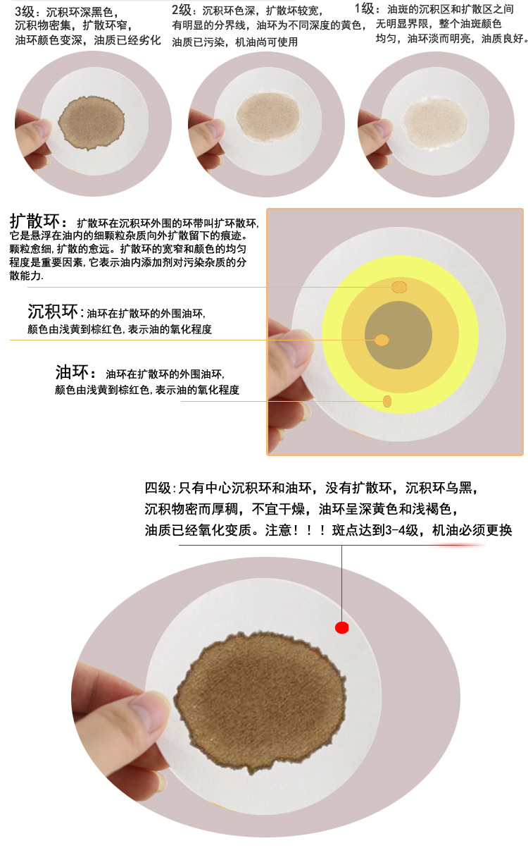 民政定性滤纸 中快速车用机油检测过滤用纸 测试纸机油寿命检测卡