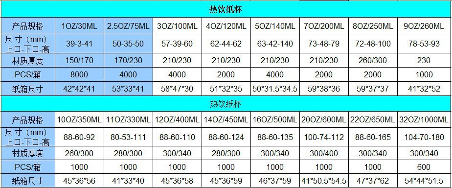 一次性广告纸杯定做9盎司饮水杯免费设计