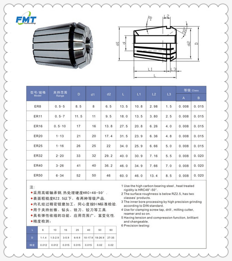 cnc加工中心专用弹性筒夹-电脑锣雕刻机夹头-er32普通型筒夹