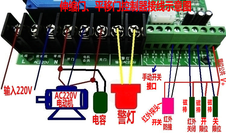 感应门控制器调节图图片