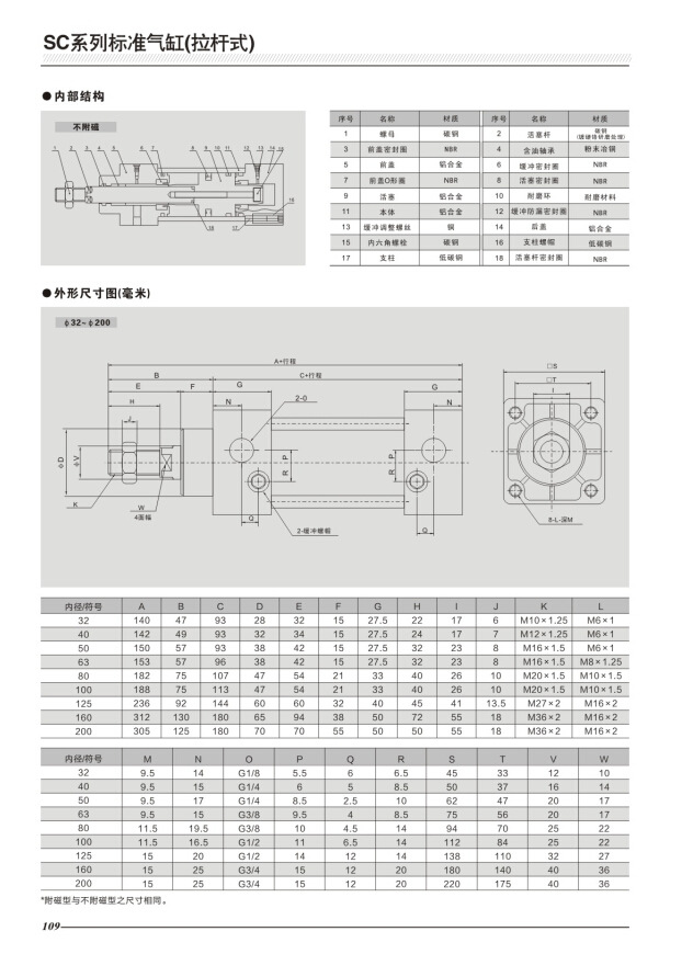 厂家直销 亚德客型标准气缸sc系列sc50x150行程可调复动型气缸