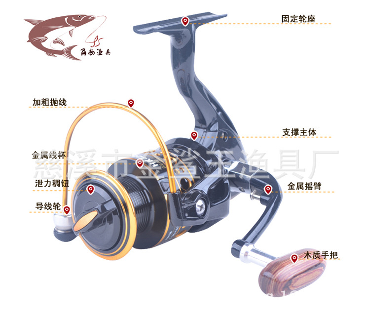 大量批发hk亮光黑1000-7000型纺车轮渔轮海竿轮矶钓轮鱼线轮渔具