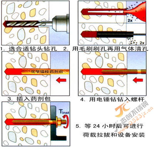 化学锚栓使用方法图片图片