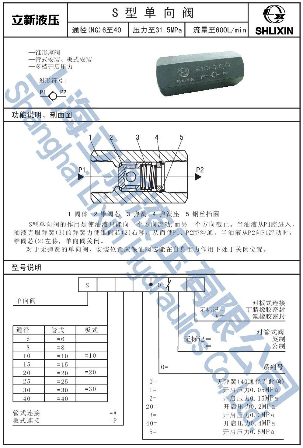 0/2 立新油压阀 s型单向阀 s10a1/2