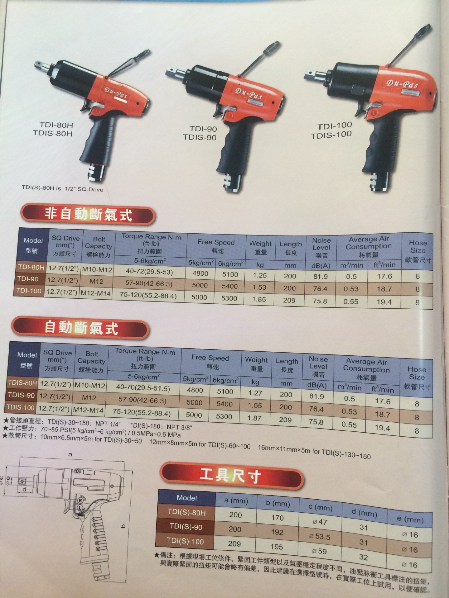 老品牌的气动工具都有什么