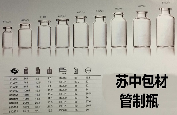 10ml管制瓶/螺纹玻璃瓶/西林瓶/ 铝盖瓶/许愿瓶/ 手工糖果瓶