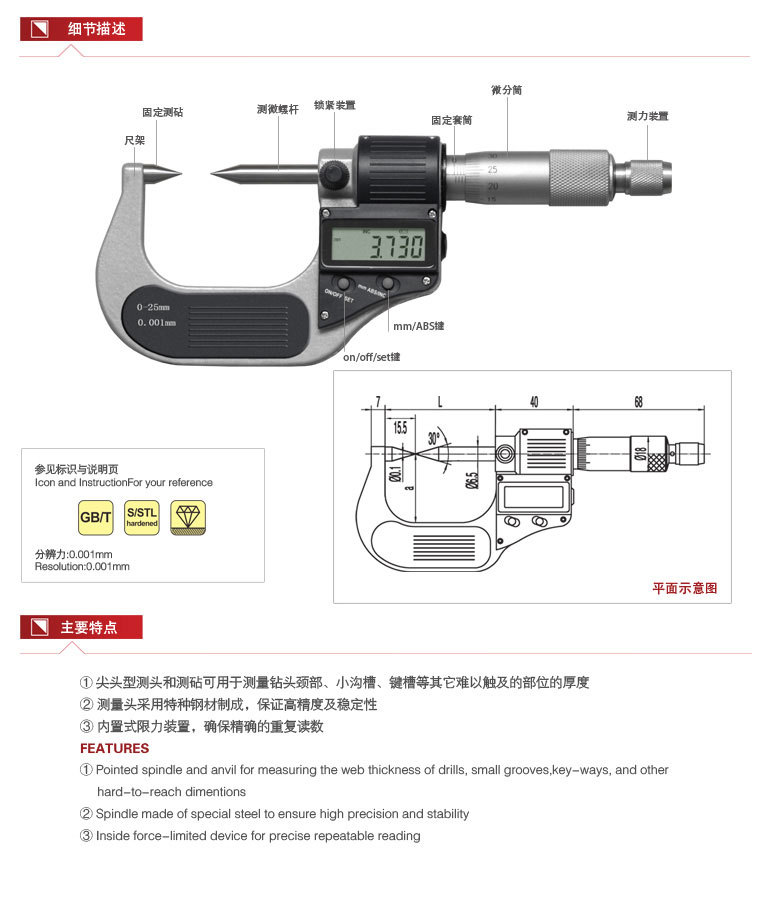 千分尺的读数方法详解图片