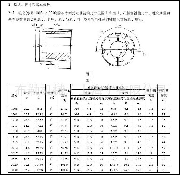 镇江bule欧标皮带轮1槽spb132-01-1610-25涨套spb140-01-1610链轮