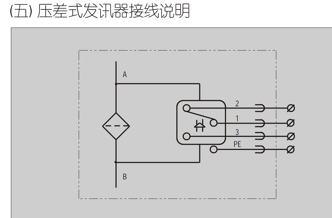 cms防暴型压差发讯器 fb-26a-cms fb28g-cms压差发讯器,堵塞报警
