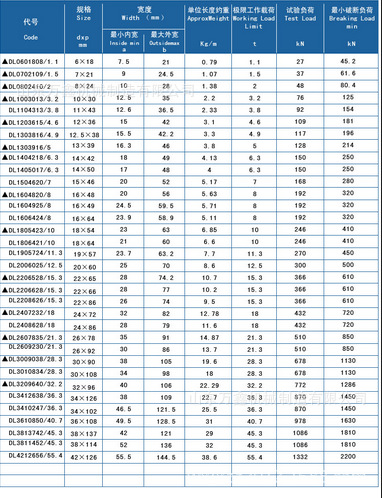 供应3mm40mm链条24mm起重链圆环链规格齐全质优价廉