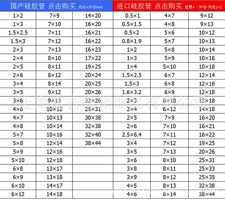 优质硅胶管 6*10耐高温 耐低温 抗老