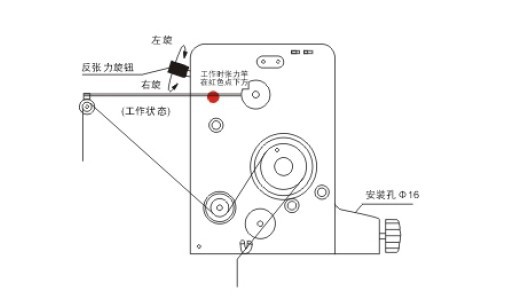 供应高级磁力式张力器,永磁张力器,张力控制器,小线张力器,绕线机