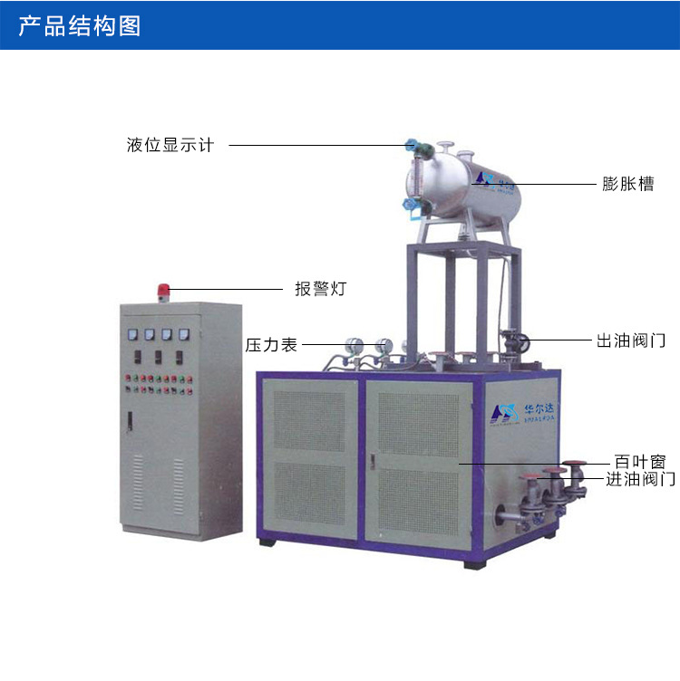 水里用的电加热泵_乐扣陶瓷保鲜盒在微波炉里加热不会有事吧_电煎药壶加热
