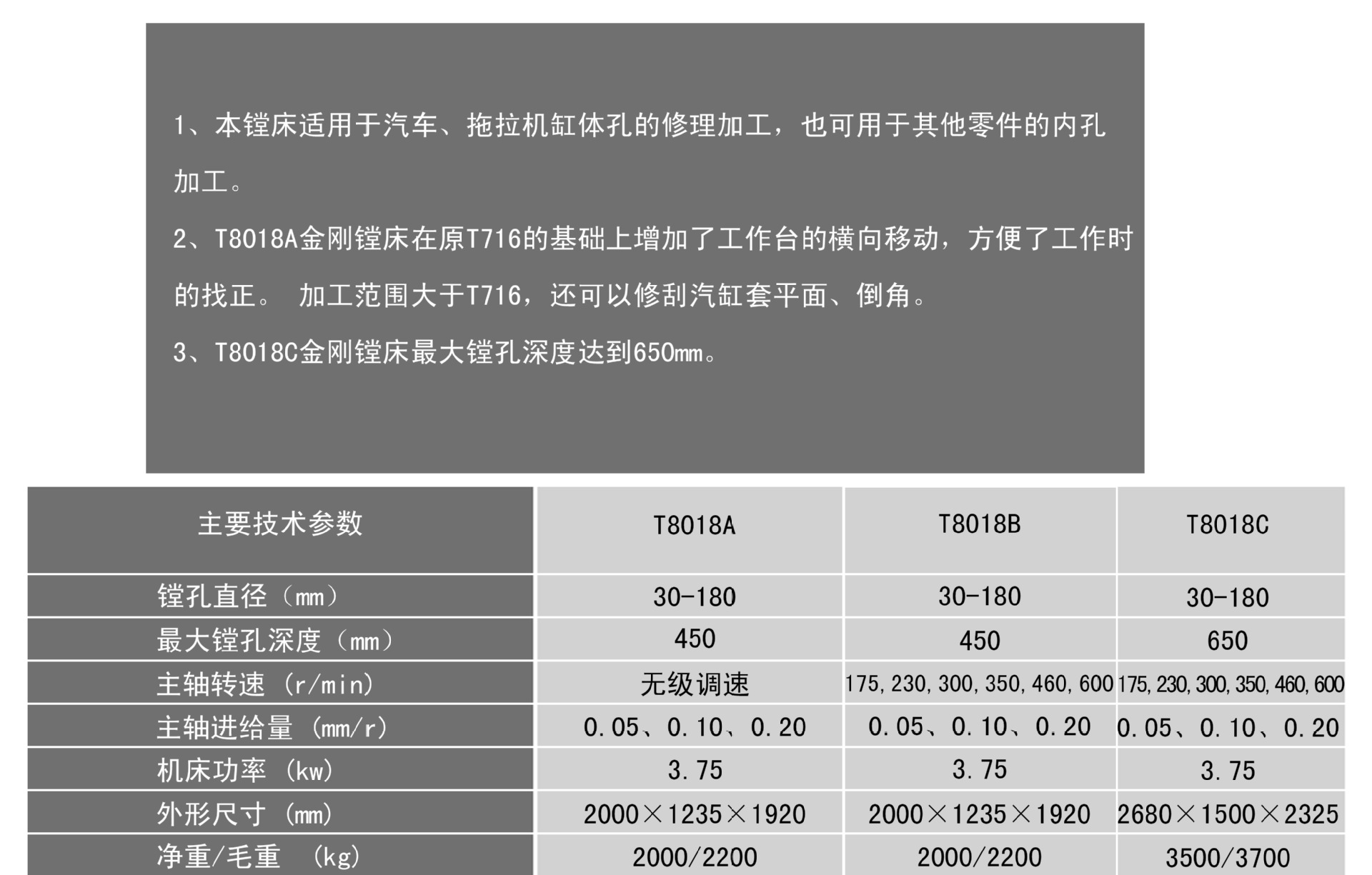 翔宇机床 厂家直销 镗床型号齐全t8018b金刚镗床 大型立式镗床